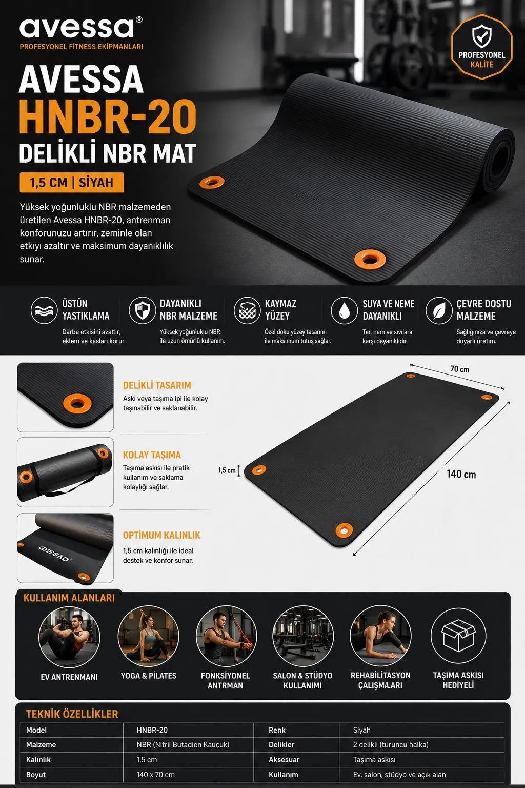 Avessa Hnbr-20 Delikli Nbr Mat 1,5 Cm Siyah